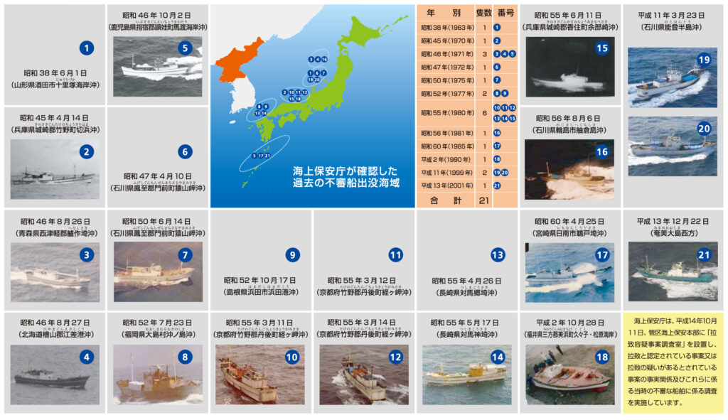 海上保安庁が確認した過去の不審船事例