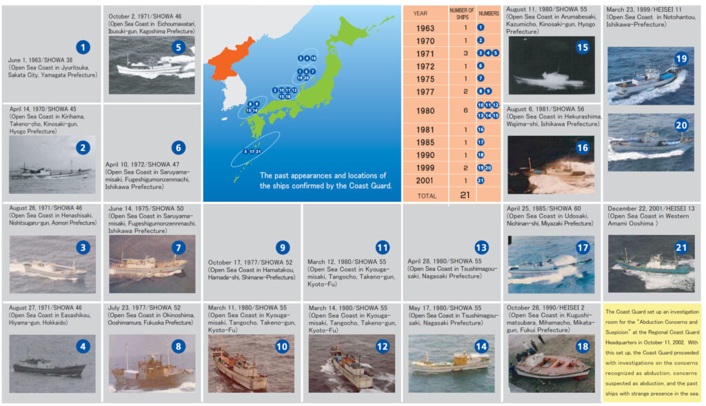 海上保安庁が確認した過去の不審船事例_英文